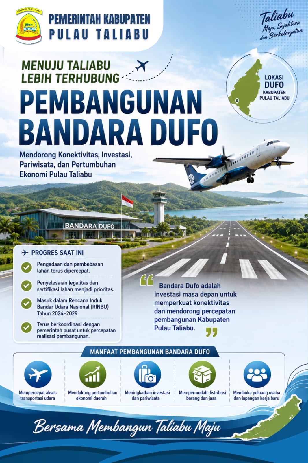 Sampul Pembangunan Bandara DUFO
